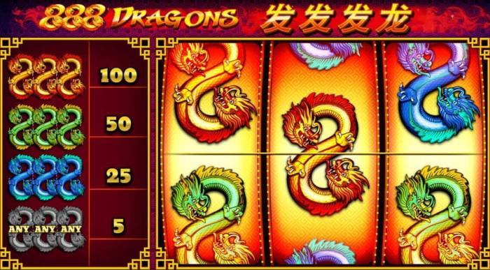 Cara Meningkatkan Peluang Menang di Slot 888 Dragons